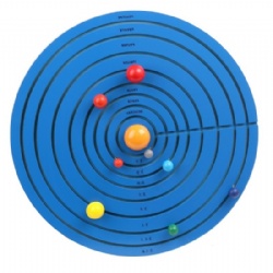 Wooden Solar System Toys