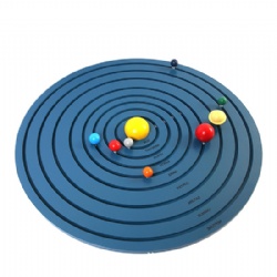 wooden montessori  Cultural & Science Educational Toys